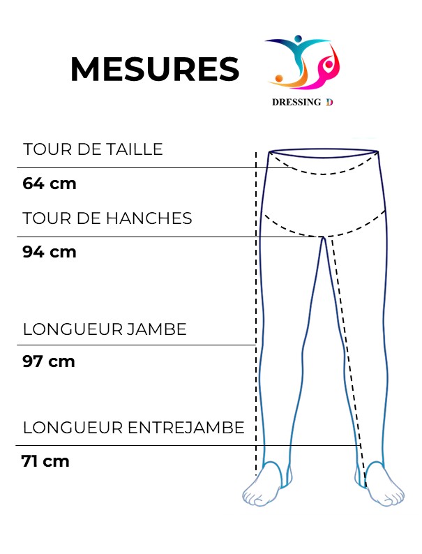 Danilo mesures