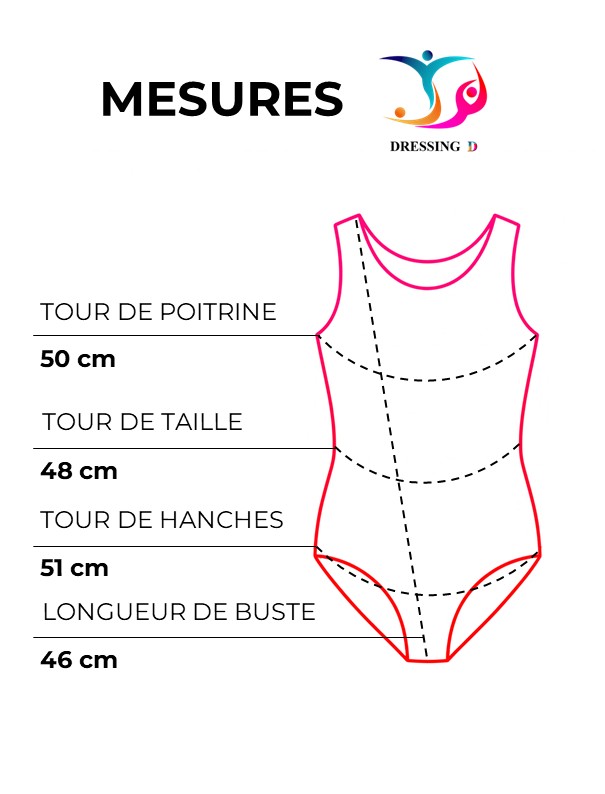 Mesures Deva